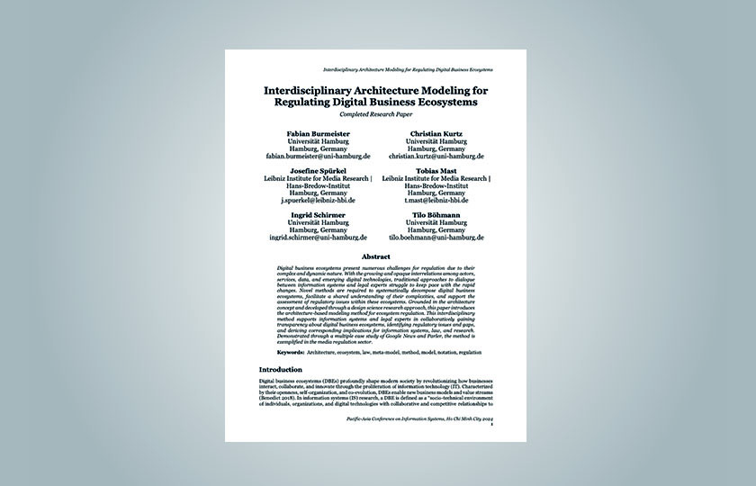Cover of the article "Interdisciplinary Architecture Modeling for Regulating Digital Business Ecosystems"