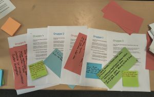 Blätter und bunte Zettel mit den Ergebnissen der Arbeiten von Gruppe 4, Gruppe 2 usw.